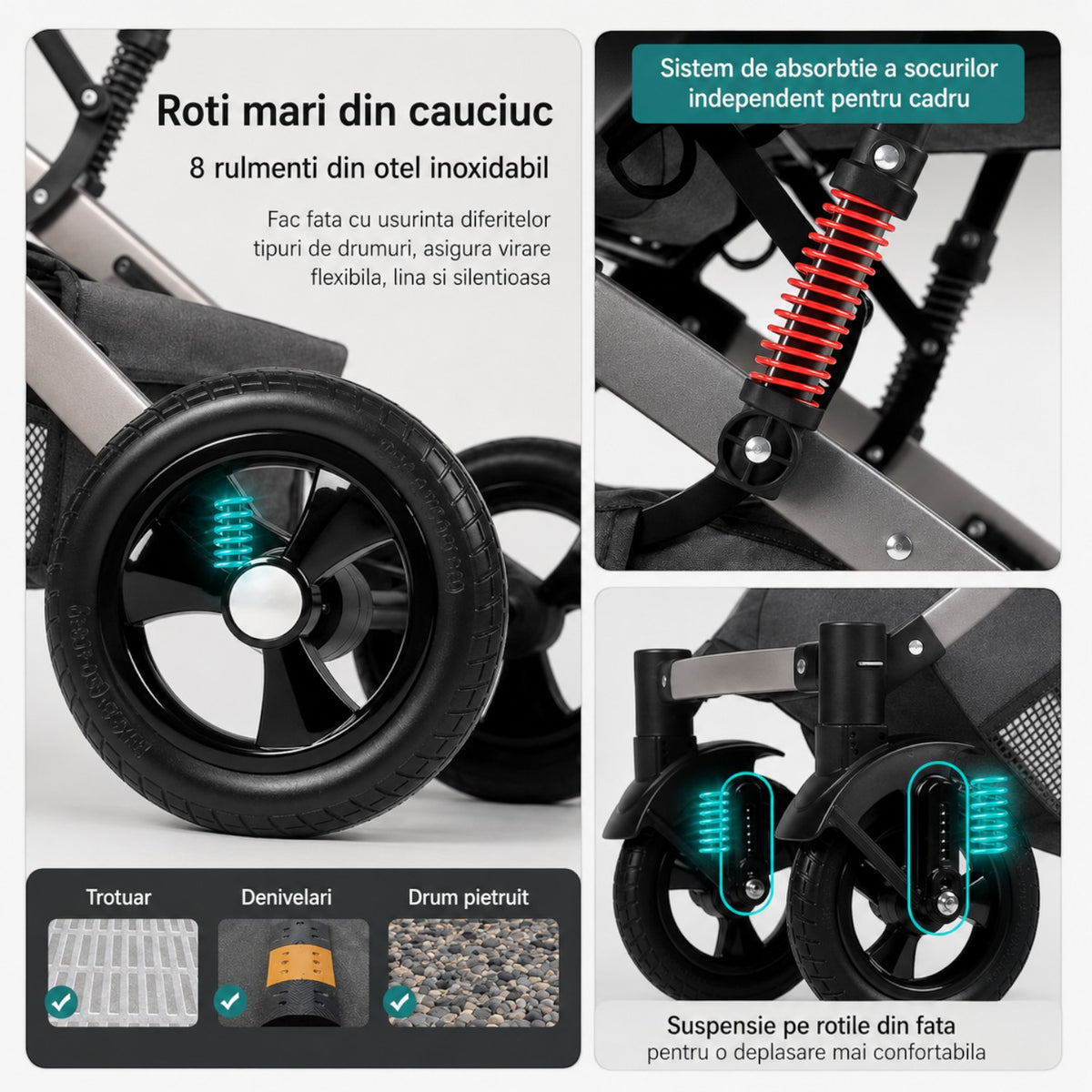 Carucior 3 in 1 Multifunctional, cu suspensii, Pliabil, Landou, Scaun Auto si Carucior Sport, 0-36 luni, 25 kg, roti cauciuc, cos depozitare