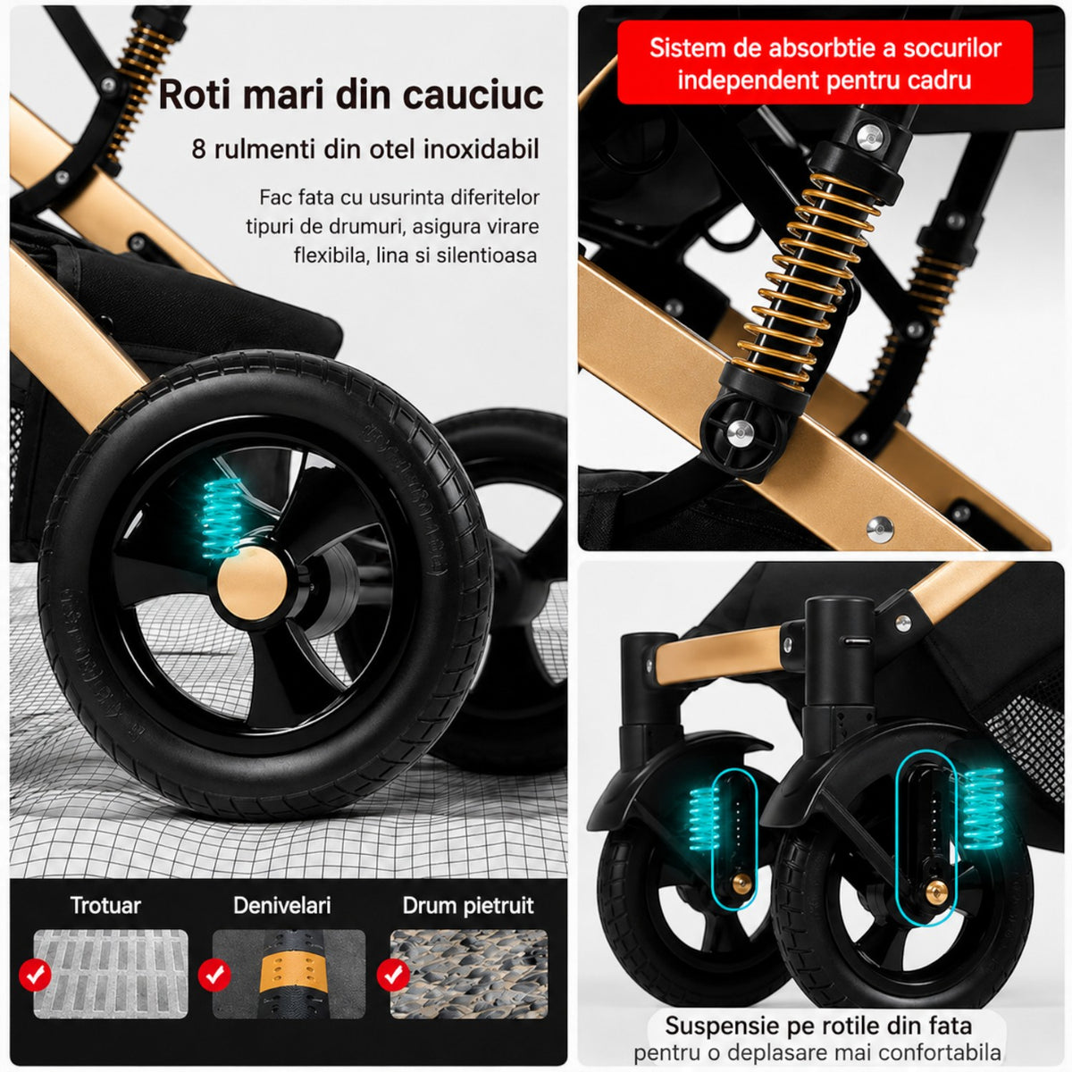 Carucior 3 in 1 Multifunctional, cu suspensii, Pliabil, Landou, Scaun Auto si Carucior Sport, 0-36 luni, 25 kg, roti cauciuc, cos depozitare