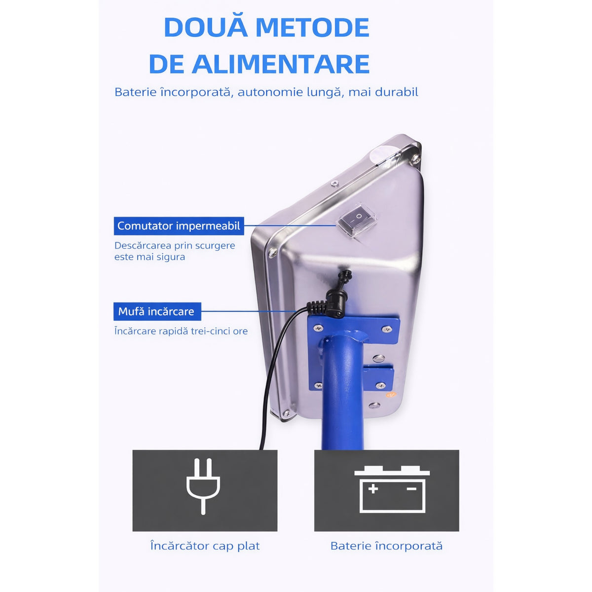 Cantar electronic cu platforma 500 kg, brat rabatabil, afisaj LCD, baterie interna