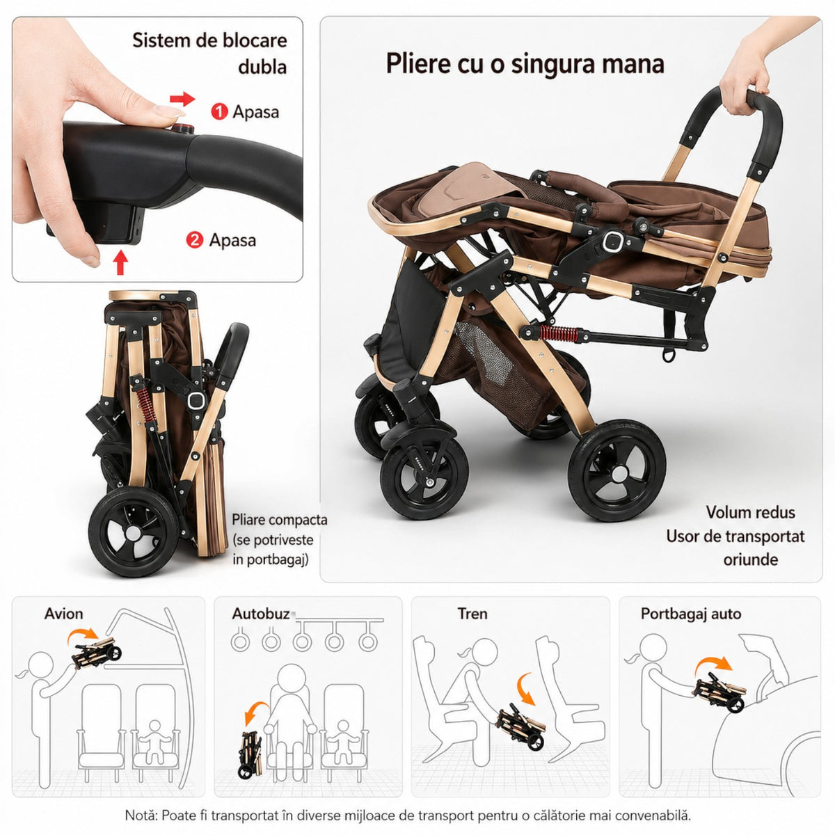 Carucior 3 in 1 Multifunctional, cu suspensii, Pliabil, Landou, Scaun Auto si Carucior Sport, 0-36 luni, 25 kg, roti cauciuc, cos depozitare