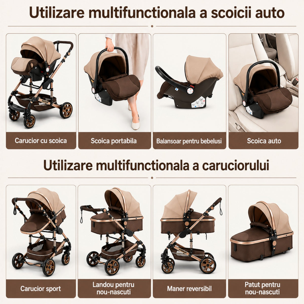 Carucior 3 in 1 Multifunctional, cu suspensii, Pliabil, Landou, Scaun Auto si Carucior Sport, 0-36 luni, 25 kg, roti cauciuc, cos depozitare