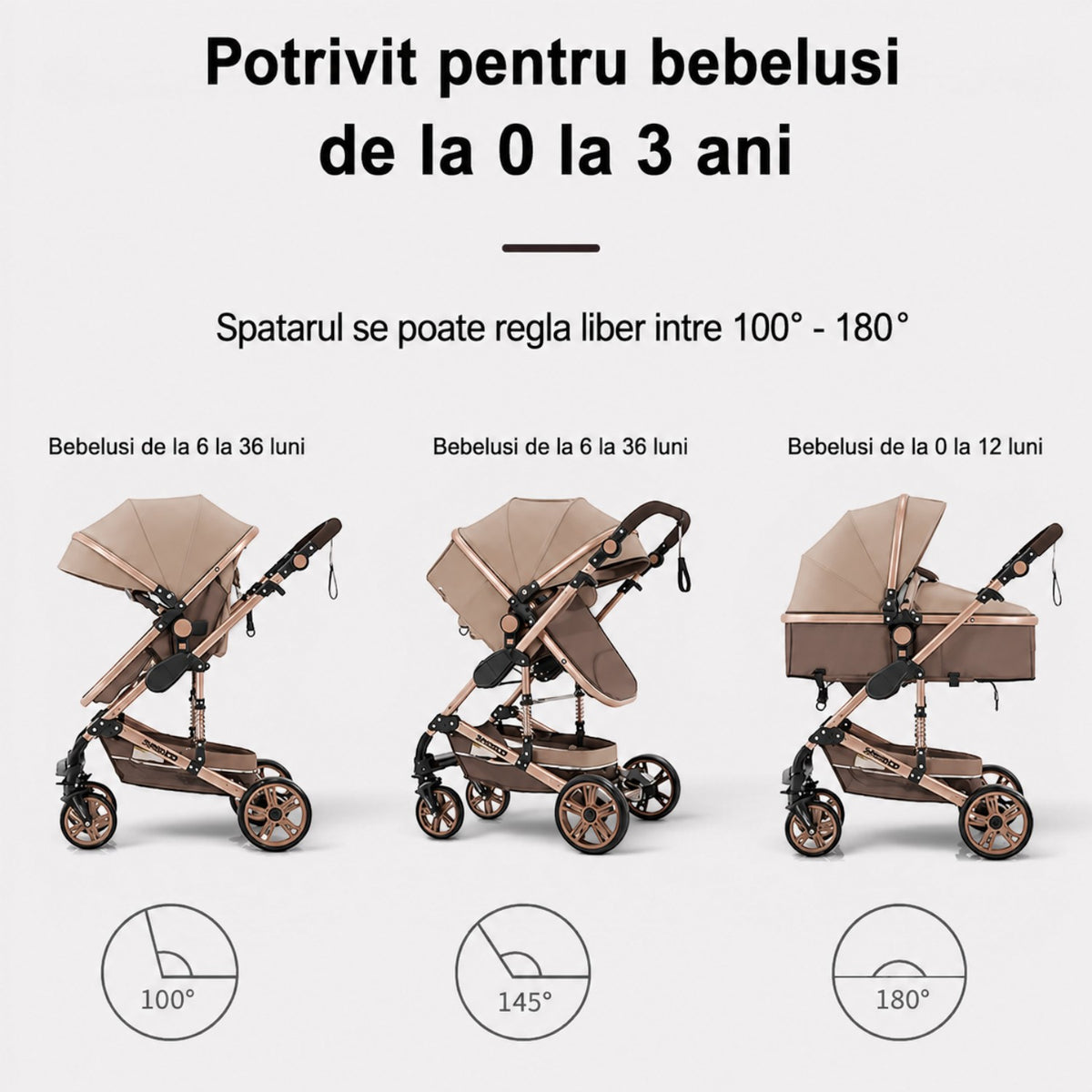 Carucior 3 in 1 Multifunctional, cu suspensii, Pliabil, Landou, Scaun Auto si Carucior Sport, 0-36 luni, 25 kg, roti cauciuc, cos depozitare