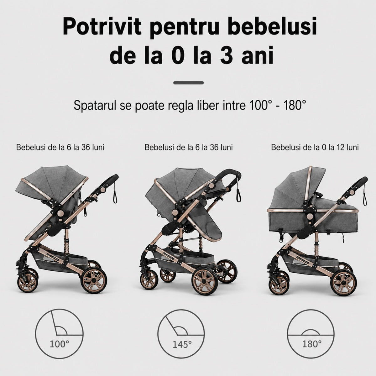 Carucior 3 in 1 Multifunctional, cu suspensii, Pliabil, Landou, Scaun Auto si Carucior Sport, 0-36 luni, 25 kg, roti cauciuc, cos depozitare