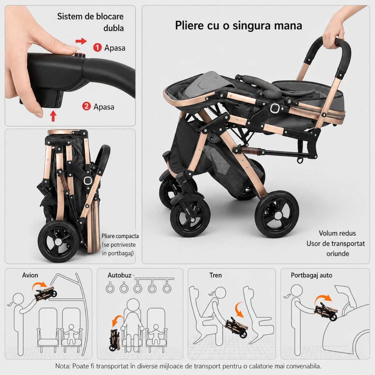 Carucior 3 in 1 Multifunctional, cu suspensii, Pliabil, Landou, Scaun Auto si Carucior Sport, 0-36 luni, 25 kg, roti cauciuc, cos depozitare