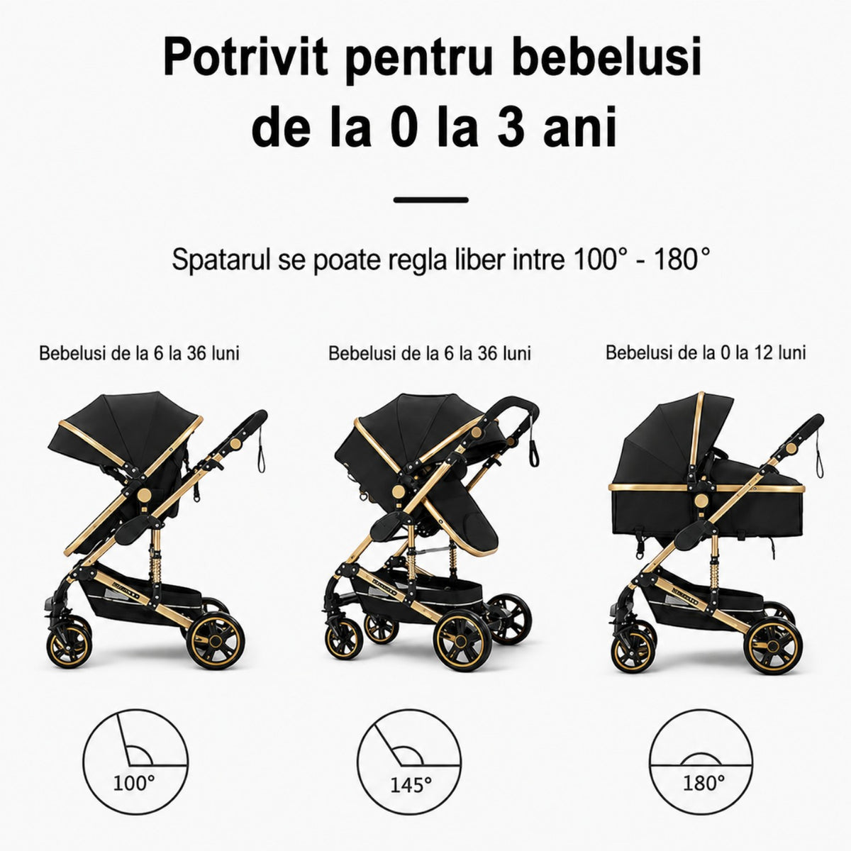 Carucior 3 in 1 Multifunctional, cu suspensii, Pliabil, Landou, Scaun Auto si Carucior Sport, 0-36 luni, 25 kg, roti cauciuc, cos depozitare