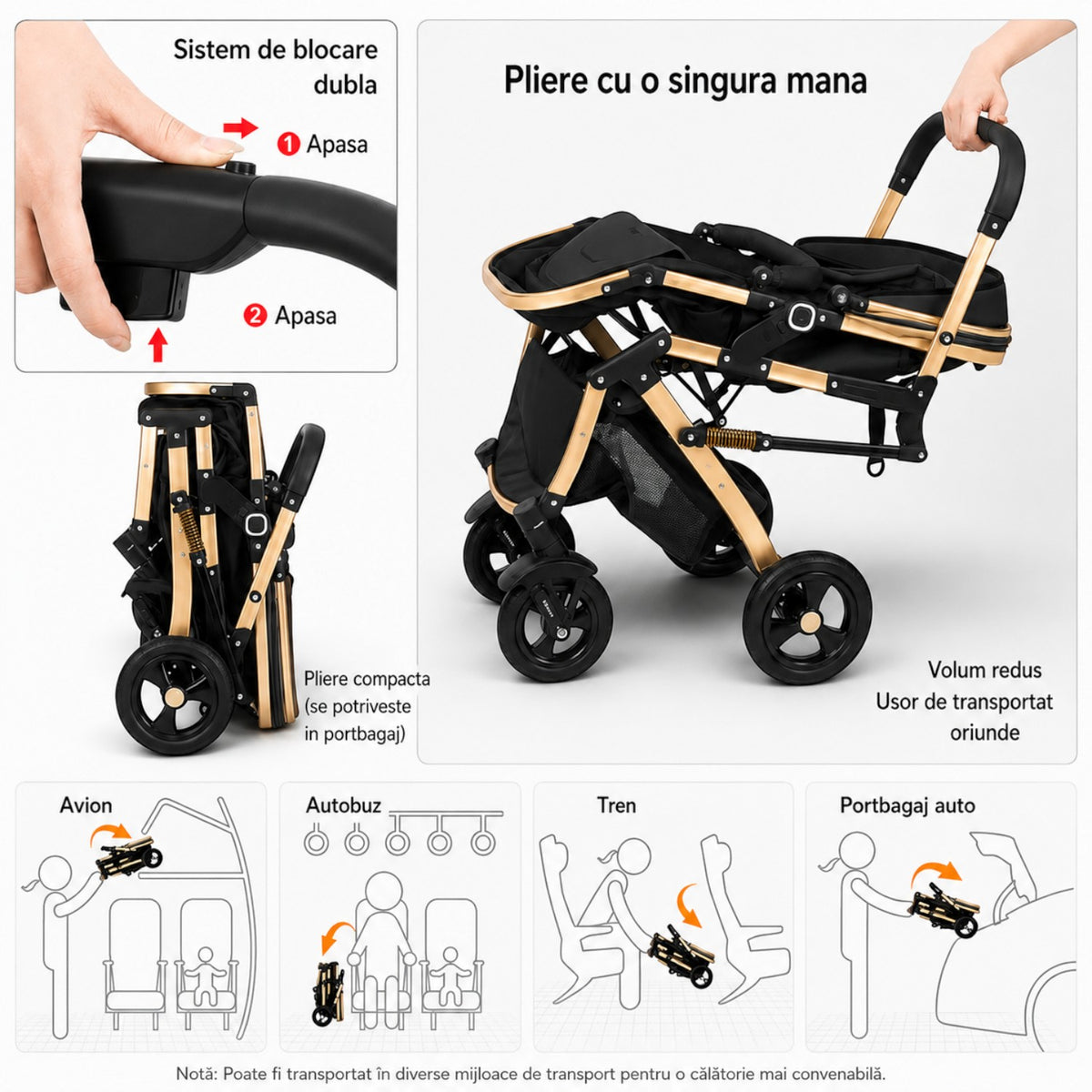 Carucior 3 in 1 Multifunctional, cu suspensii, Pliabil, Landou, Scaun Auto si Carucior Sport, 0-36 luni, 25 kg, roti cauciuc, cos depozitare