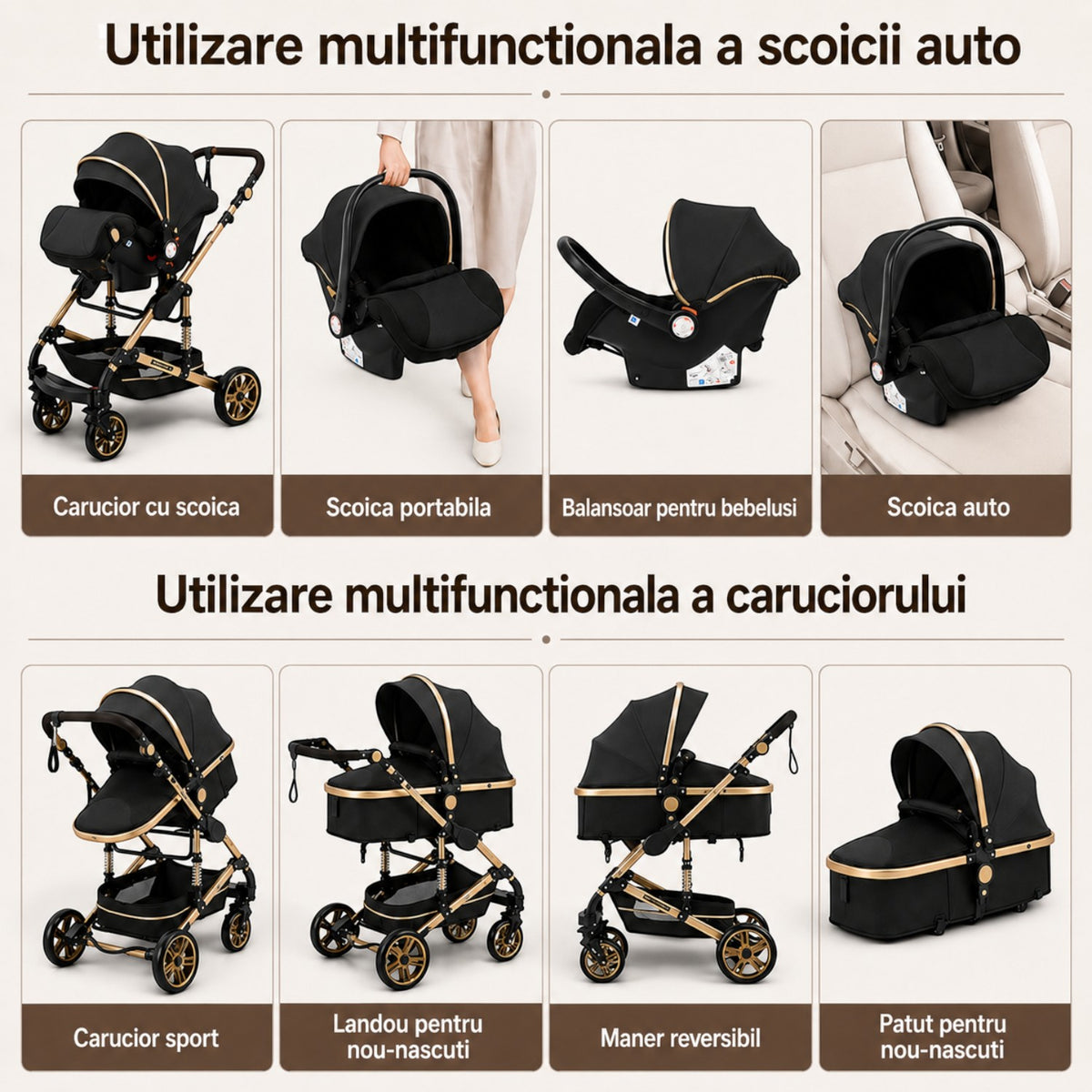 Carucior 3 in 1 Multifunctional, cu suspensii, Pliabil, Landou, Scaun Auto si Carucior Sport, 0-36 luni, 25 kg, roti cauciuc, cos depozitare