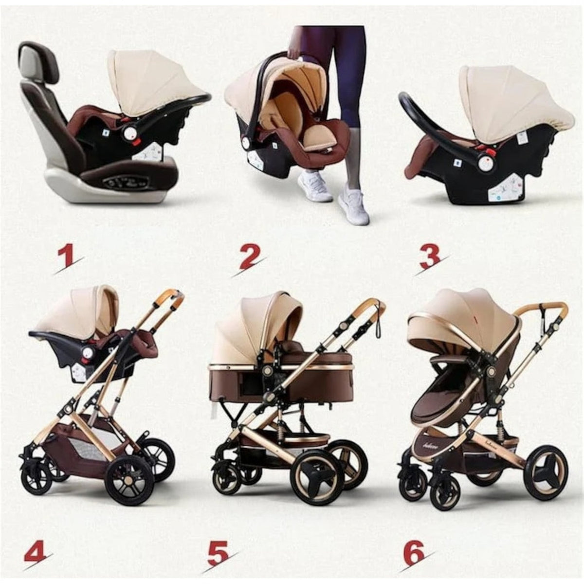 Carucior 3 in 1 Multifunctional, cu suspensii, Pliabil, Landou, Scaun Auto si Carucior Sport, 0-36 luni, 25 kg, roti cauciuc, cos depozitare