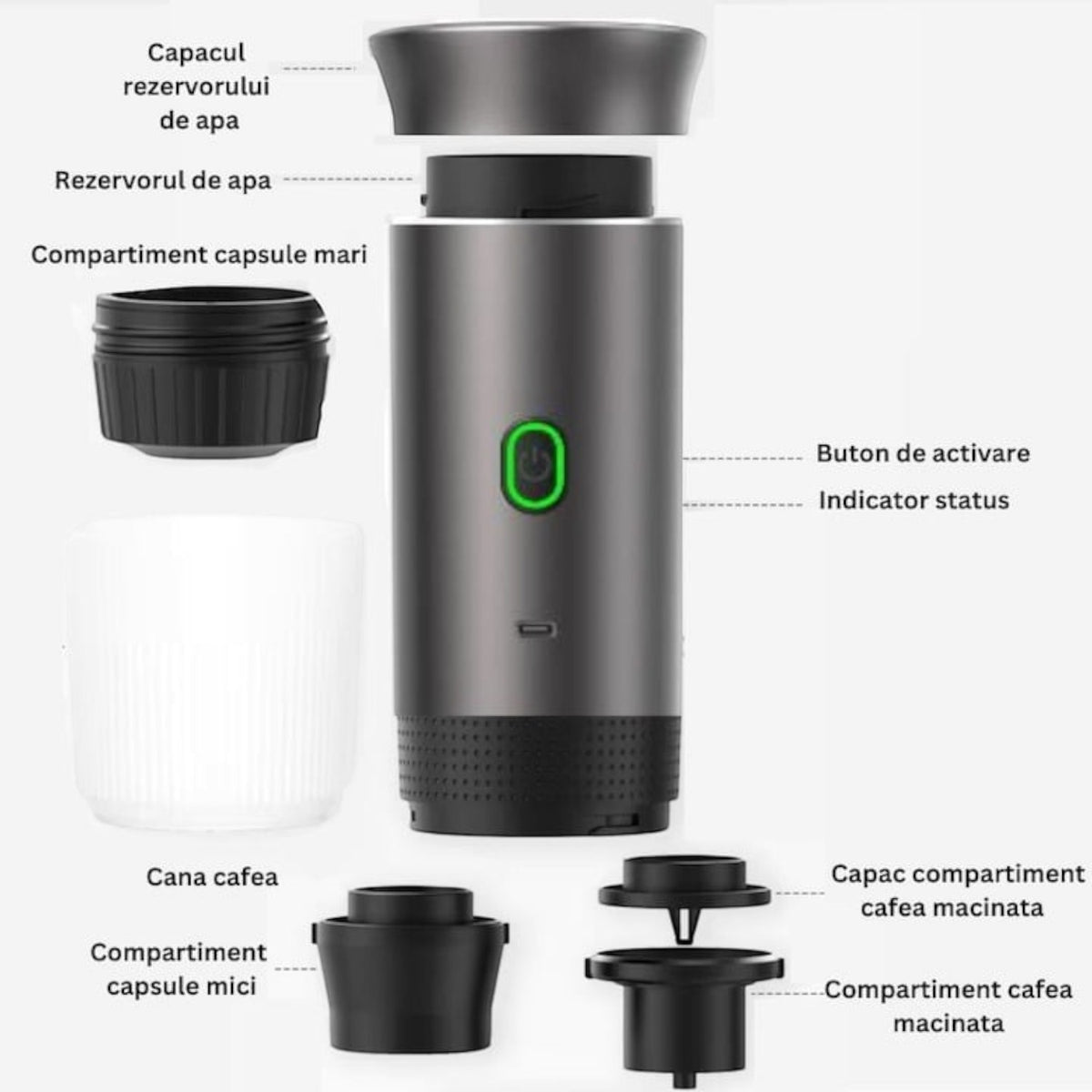 Espressor electric portabil, 72W, baterie 2500mAh, USB-C, 150ml, incalzire rapida