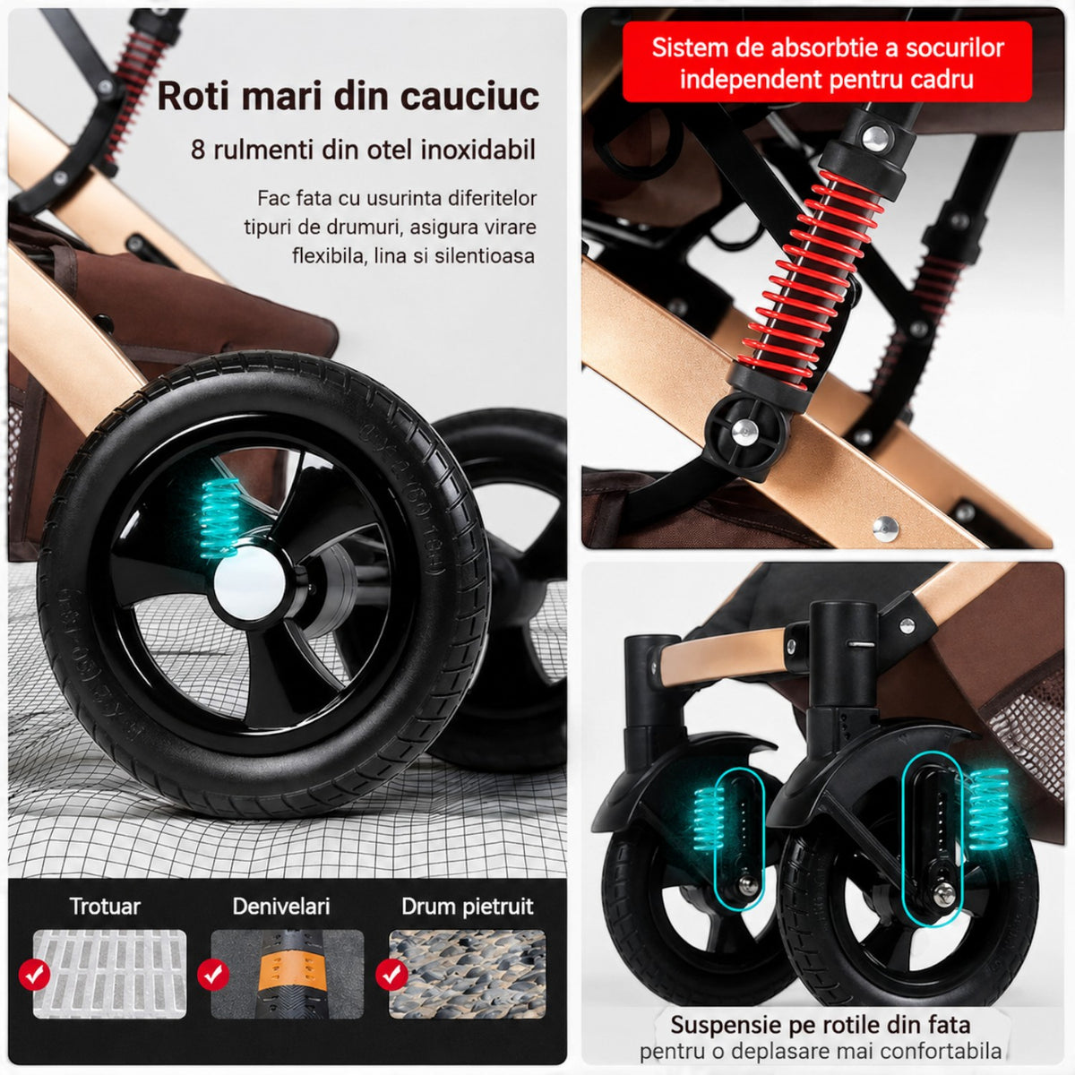 Carucior 3 in 1 Multifunctional, cu suspensii, Pliabil, Landou, Scaun Auto si Carucior Sport, 0-36 luni, 25 kg, roti cauciuc, cos depozitare