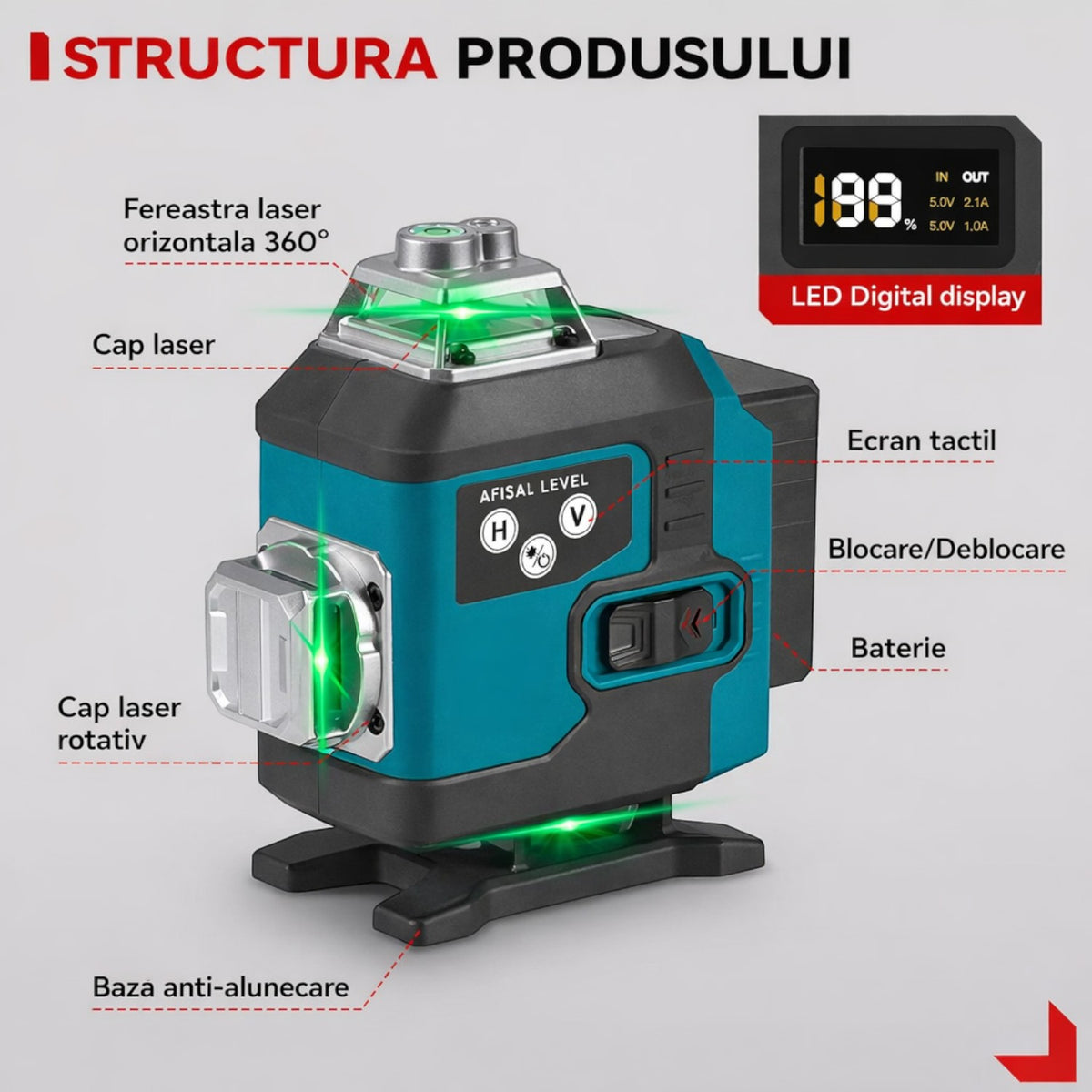 Nivela laser 4D, 16 linii, auto-nivelare, alimentare USB, 2 baterii, inaltime ajustabila 1.2 m